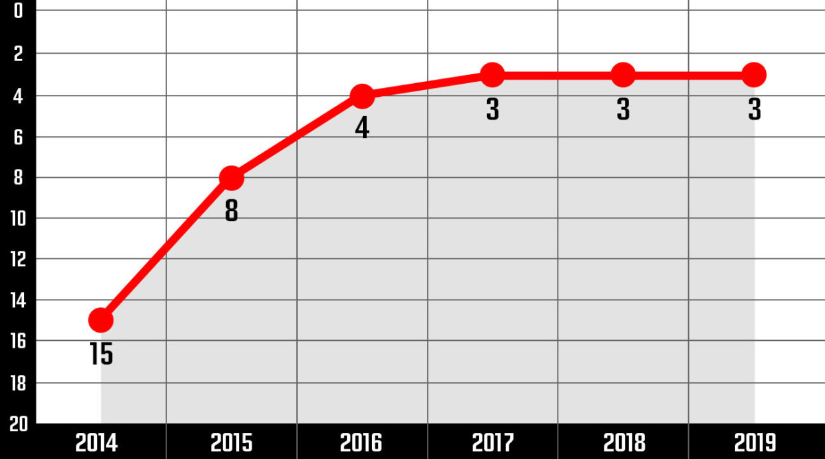 stephen_curry_graphic_.jpg